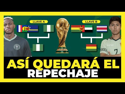 Analysis and Prediction of the 2026 Intercontinental Playoffs 🇧🇴🇳🇨🇳🇬🇨🇷🇦🇪🇨🇼🏆