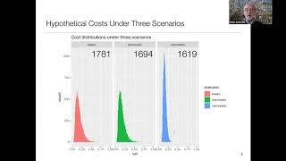 21. Automating Clinical Work Flows