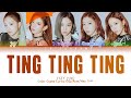 ITZY 있지 TING TING TING with Oliver ITZY 있지 TING TING TING with Oliver