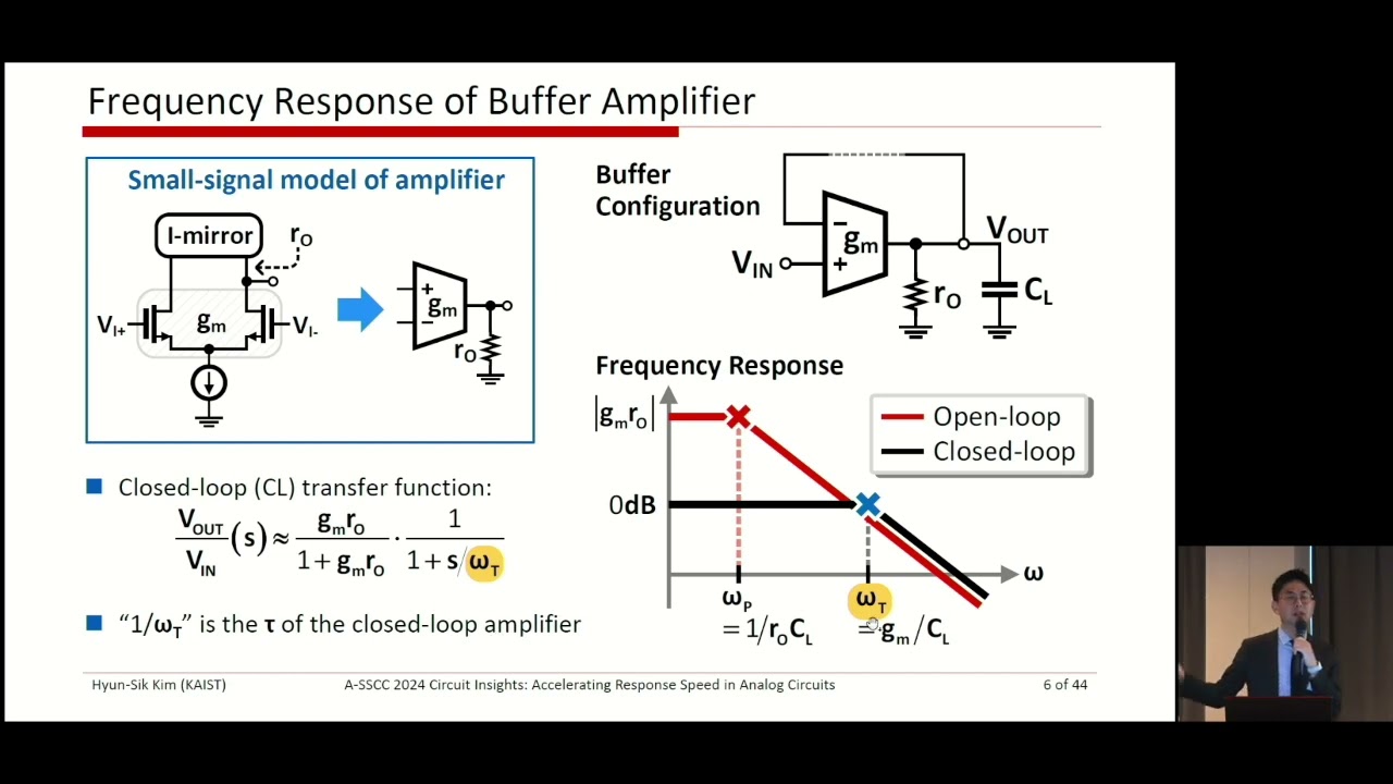 3 Accelerating Response Speed in Analog Circuits, Hyun Sik Kim