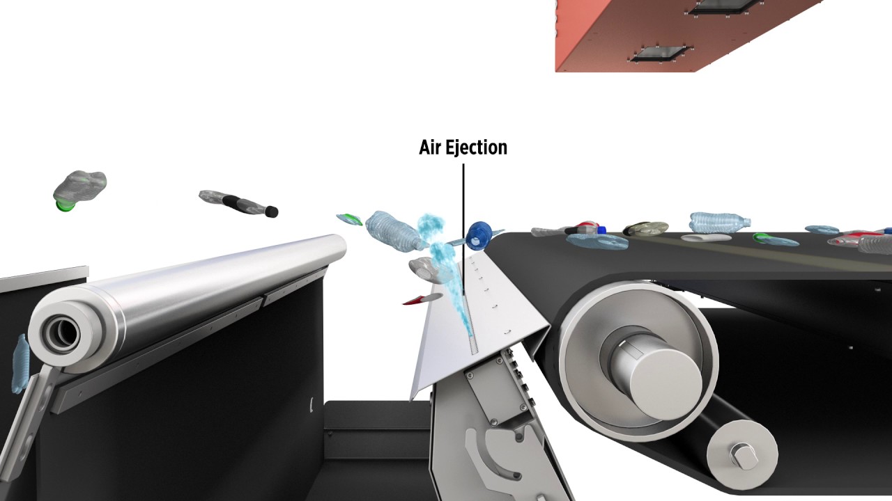 AUTOSORT Process Animation