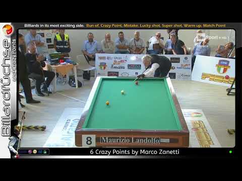 6 Crazy Points by Marco Zanetti