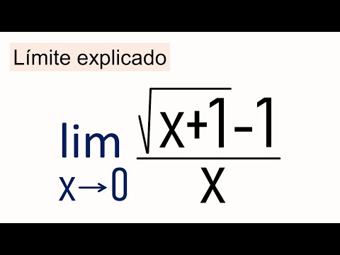 QUÉ ES EL LÍMITE DE UNA FUNCIÓN EN UN PUNTO. CÓMO CALCULAR UN LÍMITE CON RAÍCES