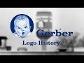 Gerber Products Logo Commercial History 432
