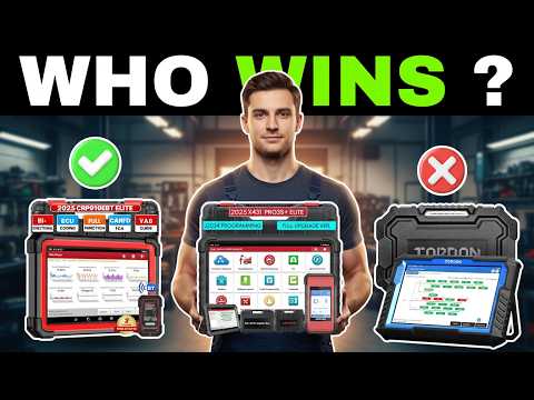 ✅ 7 Best OBD2 Scanners with ECU Coding [2026]🚗Bidirectional, Live Data, With/No Subscription ABS/SRS