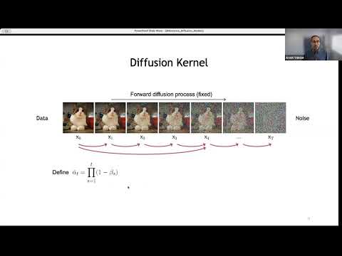 Day 1 - 4. Introduction to Diffusion Models - Arash Vadat  - DL4Sci School 2025