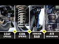 What S The Best Suspension System Setup For Your Vehicle