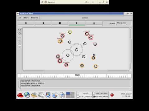 Fast Detection of Mobile Replica Node Attacks in Wireless Sensor Networks