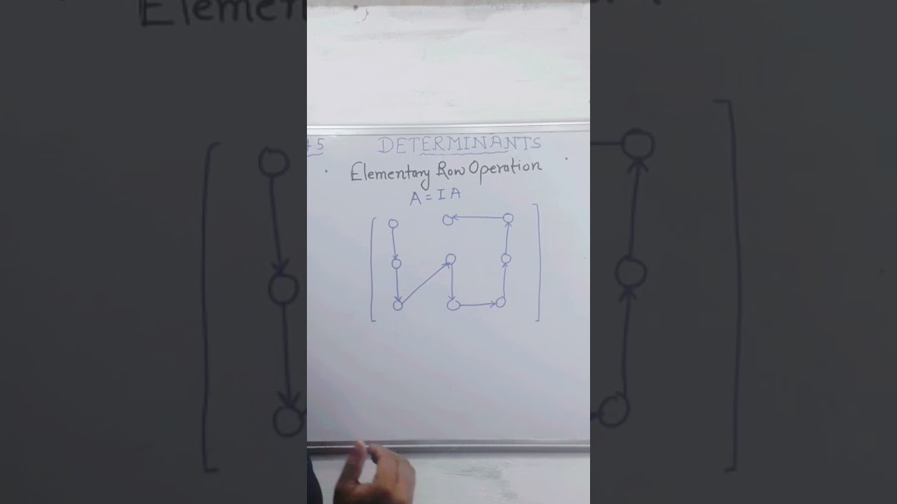Super Trick Gor Elementary Row Operations of Third Order Matrix by H.K. Sir.