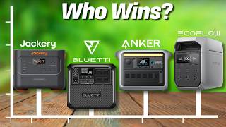 Best Solar Generators 2025 [ don’t buy one before watching this]