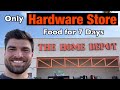 The Hardware Diet