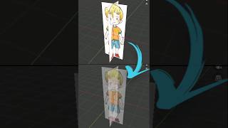Blender reference image plane transparency and opacity #blender #tutorial #cgian
