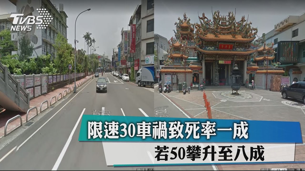 限速30車禍致死率一成　若50攀升至八成