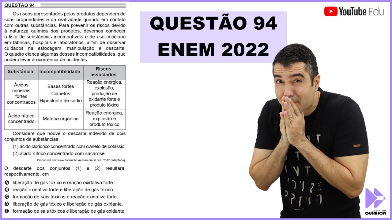 QUÍMICA ENEM 2022! "Os riscos apresentados pelos produtos dependem de suas propriedades ..."