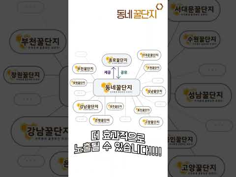 광고를 올려도 효과가 없다면?  #동네꿀단지 #꿀팁 #사업가 #무료광고