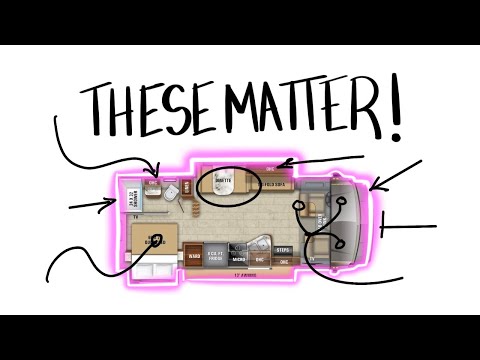 7 Items RV Buyers Often Overlook