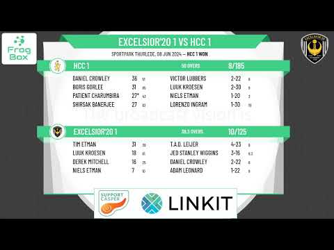 Excelsior'20 1 v HCC 1