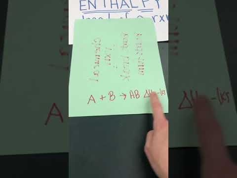 Thermochemistry Equations (Enthalpy changes)