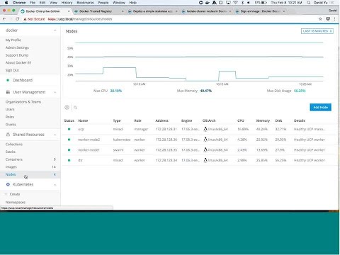Secure Kubernetes from Dev to Prod