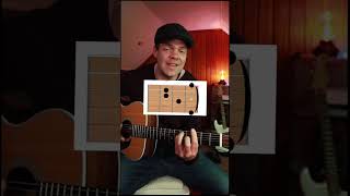 Gangsta's Paradise - COOLIO Acoustic Guitar Cover Lesson