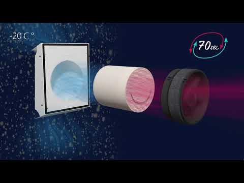 Fresh Flow ventilationsaggregat med värmeåtervinning - Svenska