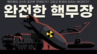 대한민국 핵무장의 현주소, 완전한 핵무장의 3가지 조건