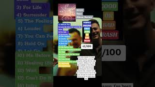 Download lagu KYGO - Kygo #albumreview #album #selftitled #kygo mp3 Download lagu KYGO - Kygo #albumreview #album #selftitled #kygo mp3