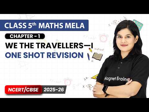 Class 5th Mathematics Mela – Book Overview and Strategy NCERT CBSE 2025 26