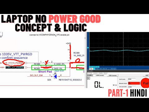 Dell 15 Laptop Power On But No display in Hindi PLTRST signal missing Laptop Repair Course Laptex