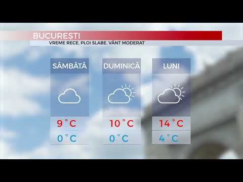 Mediafax 02 Martie - Vremea se răcește în weekend