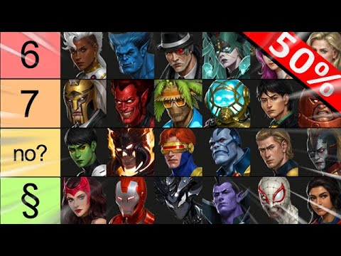 Uniform Buying Guide (50% off) Black Friday 2025 - Marvel Future Fight