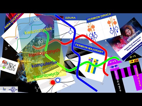 Noc Naukowców 2022 w IFM PAN - Od kwazicząstek do topologicznych komputerów kwantowych