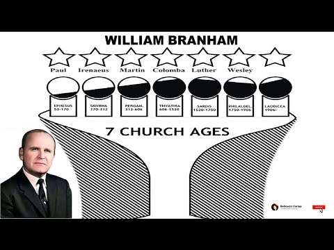 God Confirms The Seven Church Ages with Divine Signs | Rev. William Marrion Branham