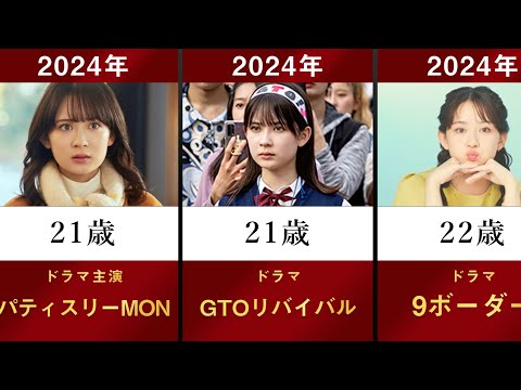 【9ボーダー】畑芽育の主なドラマ・映画を年齢順に並べてみた【川口春奈 木南晴夏 木戸大聖 松下洸平 GTOリバイバル パティスリーMON 女子高生、僧になる。 最高の教師】