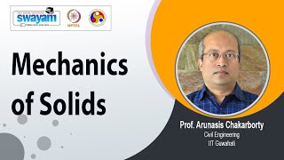 Mechanics of Solids [Intro Video]