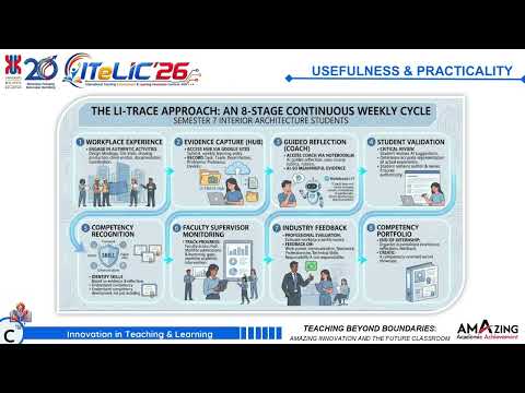 Li Trace An Ai Supported Internship Learning For Enhancing Competency Development