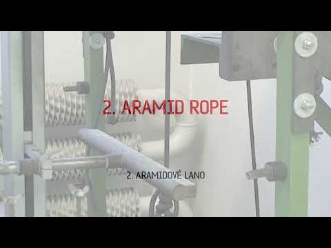 Aramid Rope Flammability Test