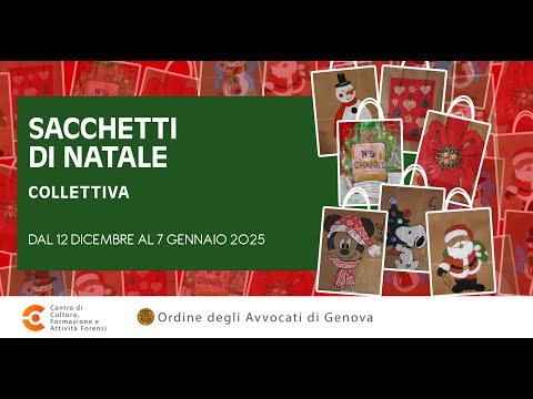 riproduce video in popup