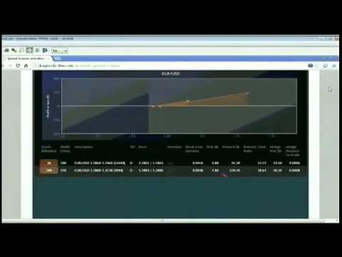 January 16th Tiger Technicians Hour with host Basil Chapman - 2013