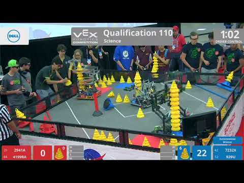 2018 VRC Sci Q110 - 2941A 41998A vs 7232X 929U - 95 to 129