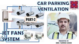Basement Car Parking Ventilation | Jet Fan System | Part-2 | Operation Sequence in Urdu /Hindi