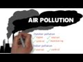 Air Pollution 101 Breathing Deadly Air
