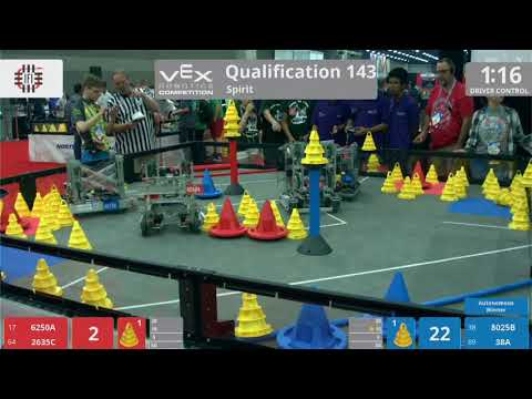 2018 VRC-MS Spir Q143 - 6250A 2635C vs 8025B 38A - 18 to 79