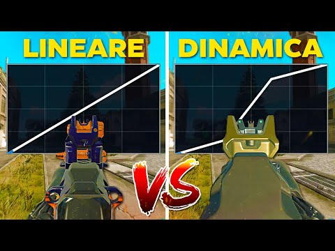 Best Response Curve Type in WARZONE (Standard vs Linear vs Dynamic)