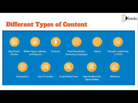 Unlocking The Secrets Of Content Marketing Everything You Need To Know