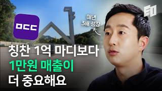 서울대 의대 출신 창업가가 6년 삽질하고 깨달은 사업의 원리 | 모두닥 다큐멘터리