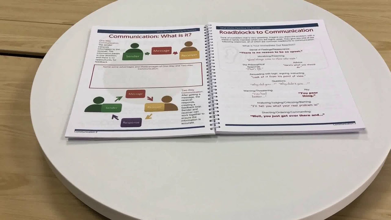 Binding Method - Spiral Binding - Spiral & Wire-O Binding Templates