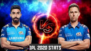 jasprit bumrah vs trent boult IPL 2020 bowling comparison  || clear comparison || ipl 2020