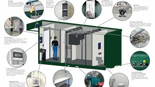 Willkommen im Traumhaus