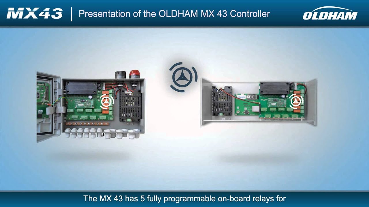 Oldham MX 43 Product Overview